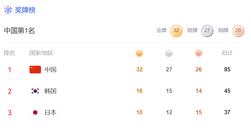 20250215205552_94581 amjs澳金沙门(集团)有限公司