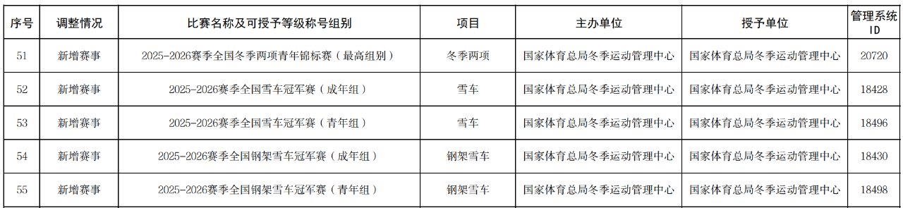 20250708141604_19503 amjs澳金沙门(集团)有限公司