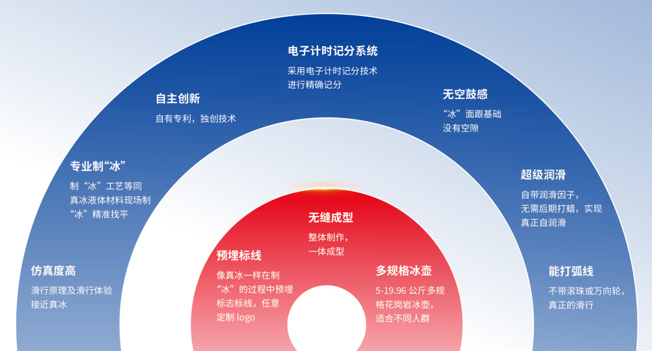 amjs澳金沙门(集团)有限公司