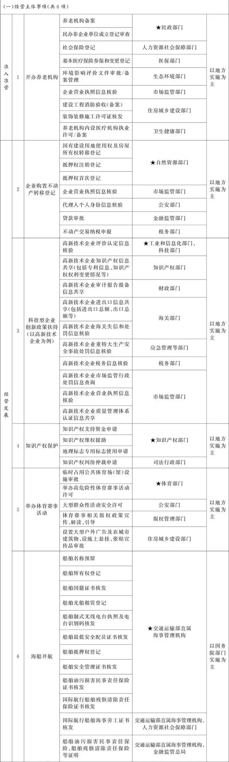amjs澳金沙门(集团)有限公司