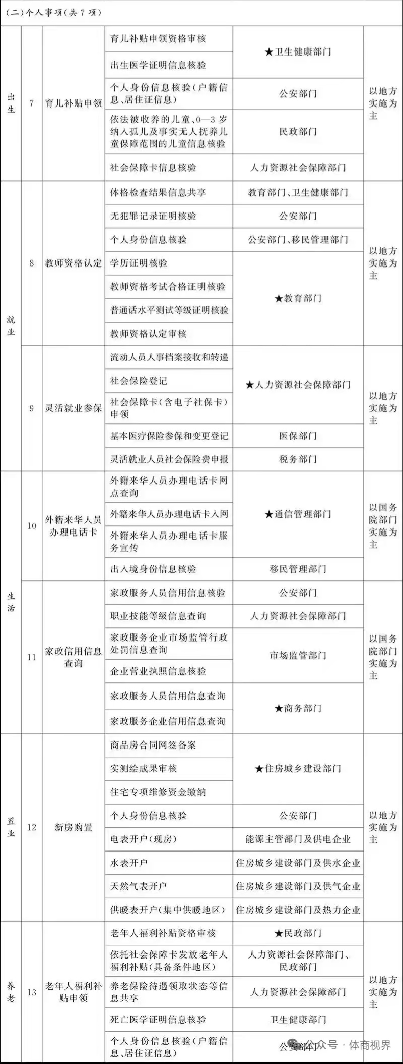 amjs澳金沙门(集团)有限公司