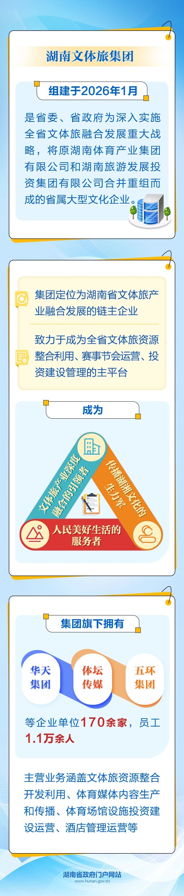 20260415092854_17974 amjs澳金沙门(集团)有限公司